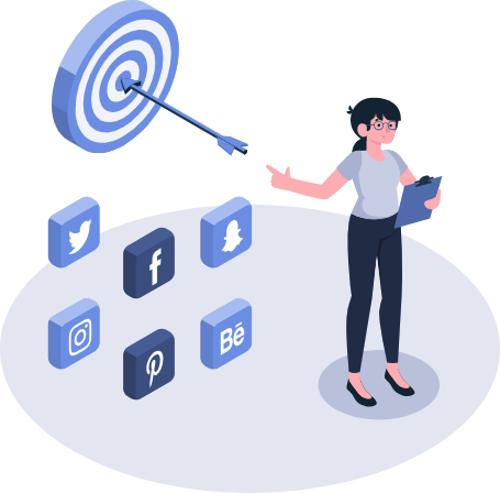Best Social Media Marketing with techandbell